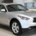 Hybrid SUV Sales Soar Globally